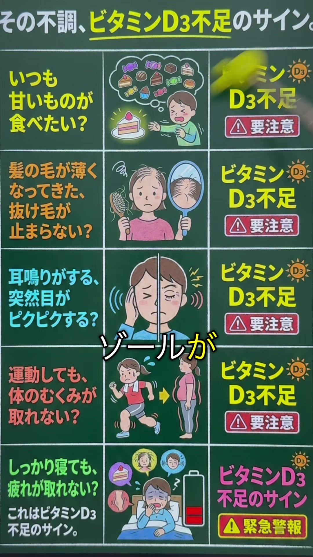 These discomforts are signs of Vitamin D3 deficiency. TikTok video