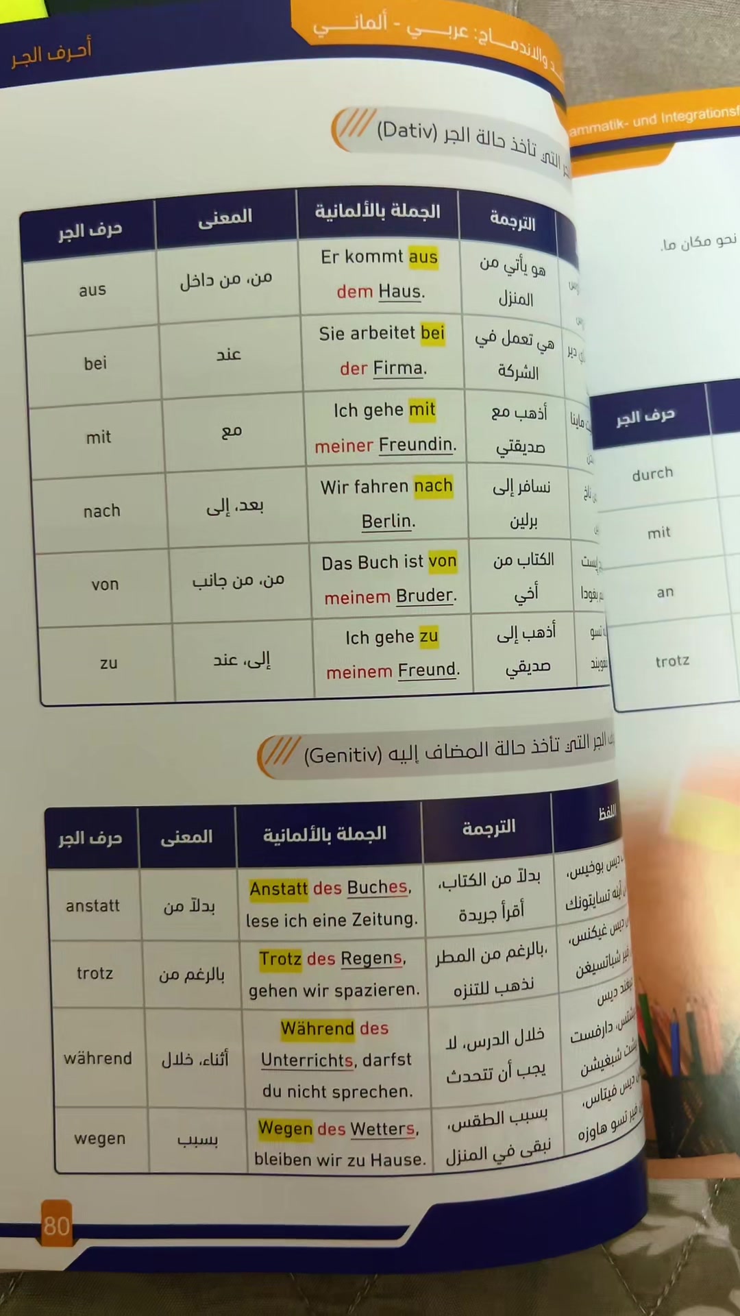 Prepositions that take the genitive case TikTok video
