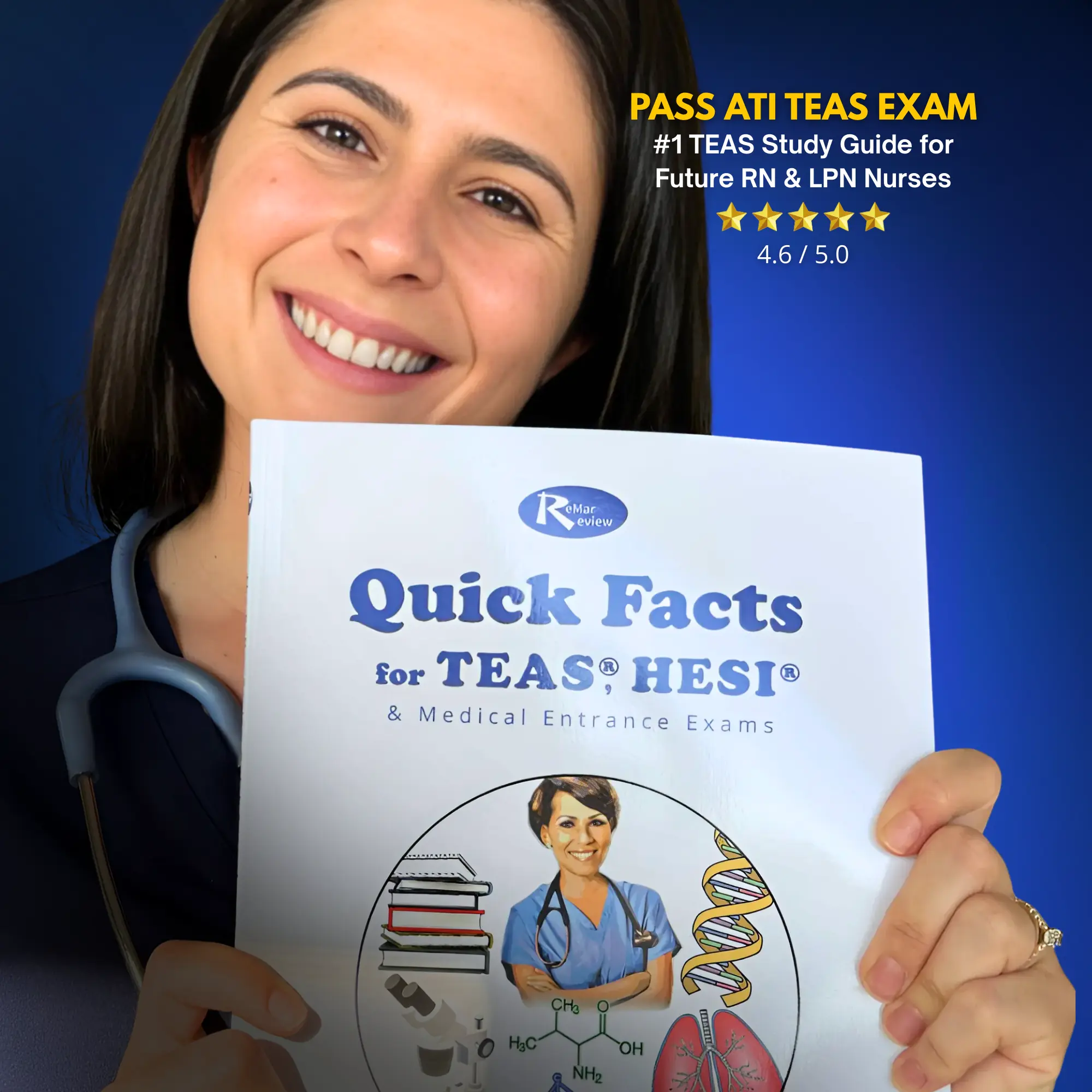 Medical Entrance Exam Review Book for Nursing Students, TEAS and HESI Prep for Science, Math, Reading and English