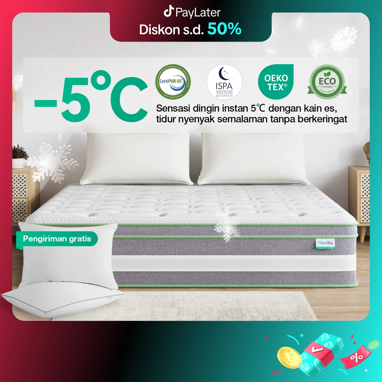 【COD + Free Pillow/Bolster】Novilla IceMint Mattress in a Box, Soft 25cm/30cm Spring Mattress for Floor or Single-Bed Use, Moisture-Resistant