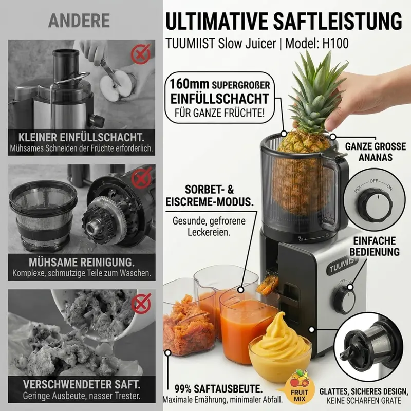 Extractor de jugo de prensado en frío TUUMIIST XXL de 150 mm, ganador de pruebas, boca ancha para frutas y verduras, capacidad de 3 L, rendimiento de jugo del 99 %, sin BPA, sistema antiatascos REV y limpieza con un clic, ideal para familias