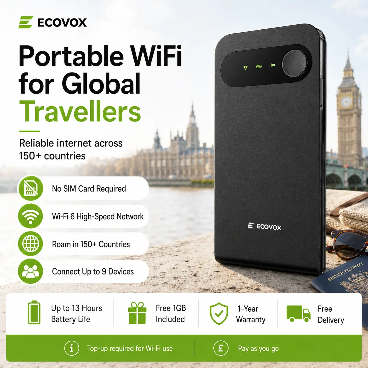 ECOVOX MiFi旅行移动WiFi热点，无需SIM卡，13小时续航，可连接9台设备，覆盖全球150多个国家/地区，App控制，轻巧便携