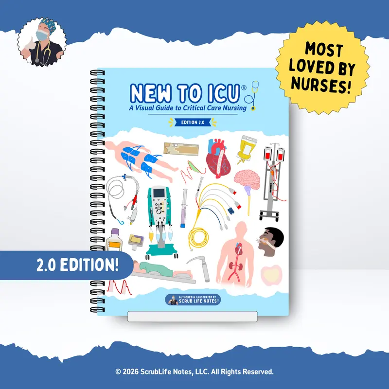 ICU 2.0 Visual Guide to Critical Care Nursing Book, Peer-Reviewed with Bold Diagrams and Color Charts, Respiratory 19p, Cardiac 13p, ICU Basics 120p, Trauma 5p, for New Graduates and Preceptors