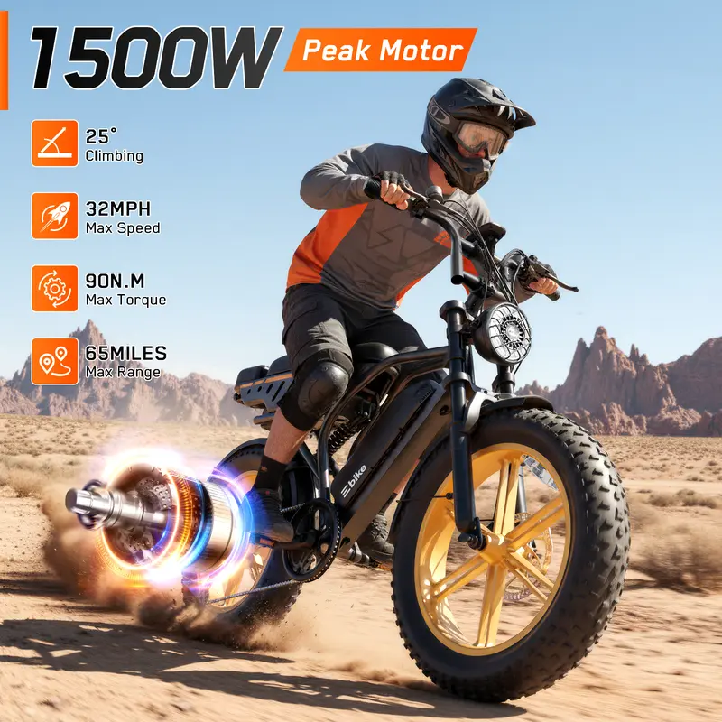 TST R9 E-Bike für Erwachsene, Modell 2026, 1500 W Spitzenleistung, integrierter 48-V-Akku mit 15 Ah, 60 Meilen Reichweite, 28 mph, 20-Zoll-All-Terrain-Breitreifen, hinterer Sitz mit Fußstütze, LED-Beleuchtung, UL2849-zertifiziert, 12 Monate Support