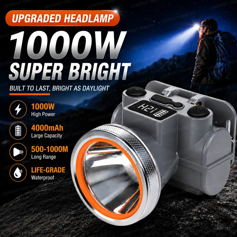 2026 USB-Rechargeable LED Headlamp, Bright, Waterproof and Long-Range, for Camping, Fishing and Emergencies