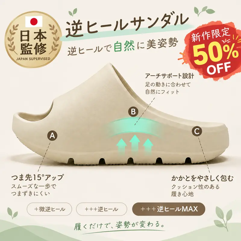 Sandal Reverse Heel Edisi Baru Terbatas, Diskon 50%, Desain Jepang, Arch Dalam Pas di Lengkung Kaki, EVA Ringan, Sol Bertekstur Antiselip, untuk Dalam dan Luar Ruangan