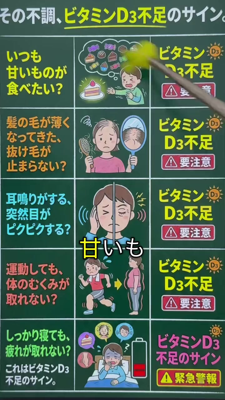Análisis del storyboard 1