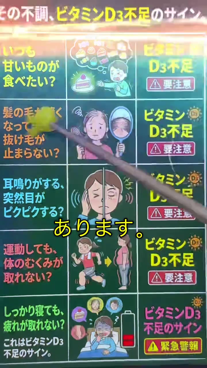 Análisis del storyboard 2