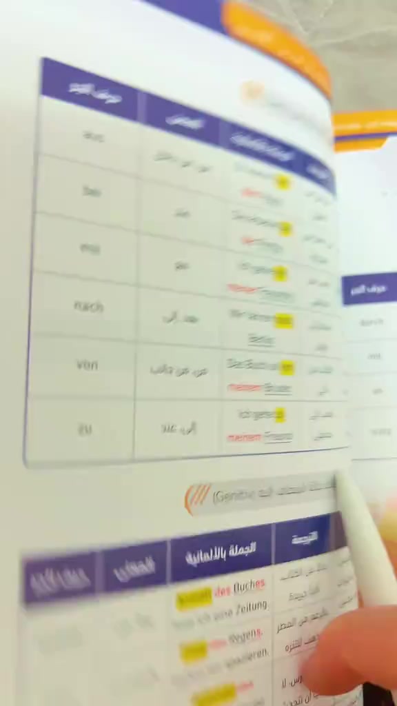 Analisis storyboard 1